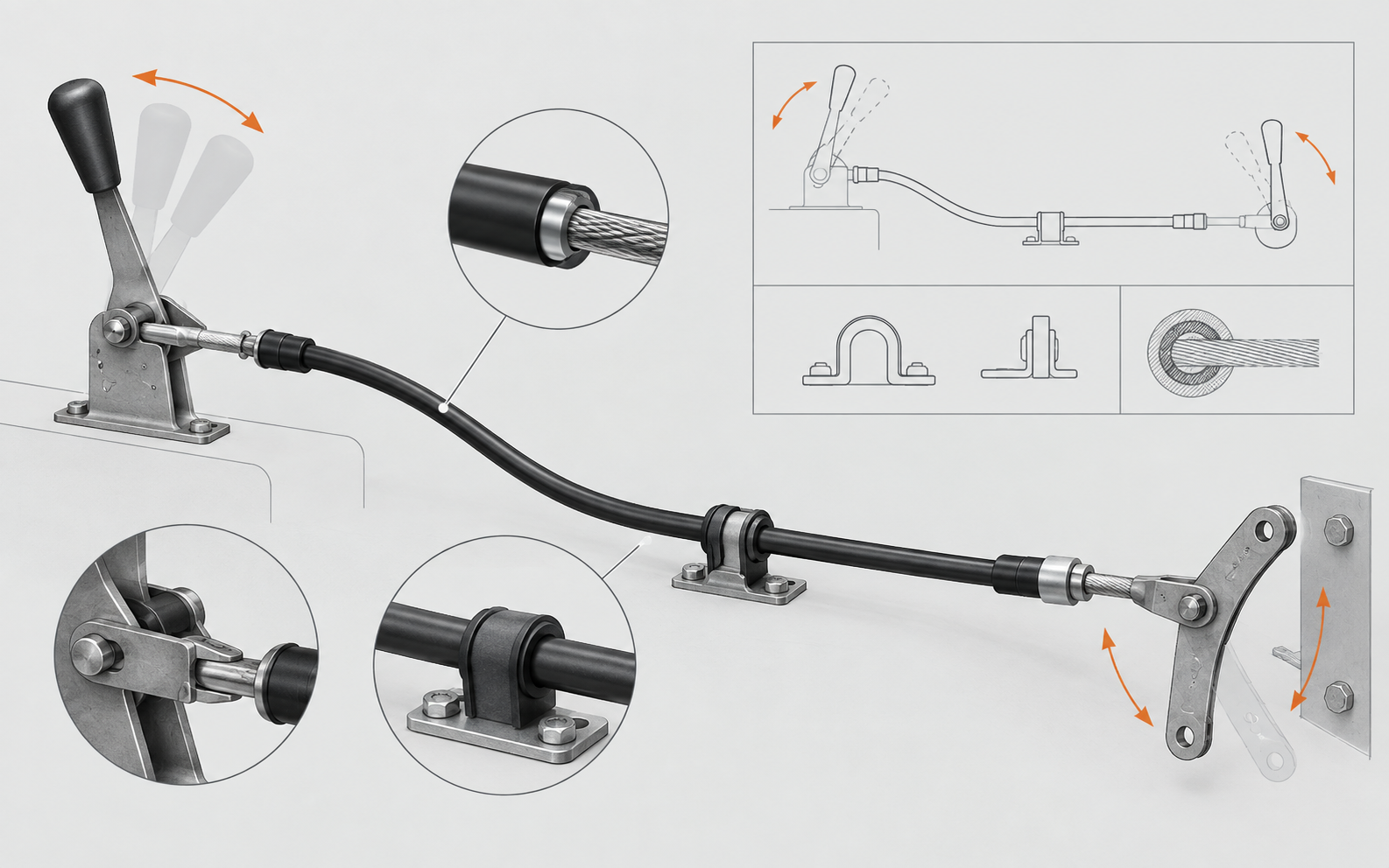 Technical illustration showing a mechanical control cable route between input and output mechanisms